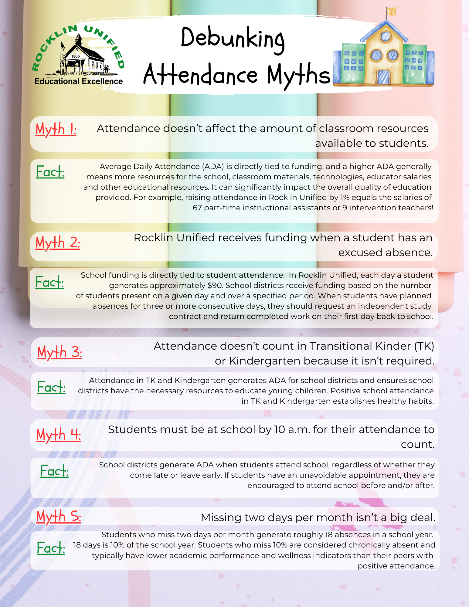 Debunking Attendance Myths